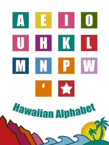 The Hawaiian alphabet has 13 letters.
