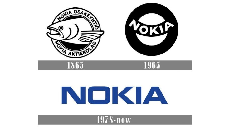 Nokia was founded in 1865 and its primary business was manufacturing paper. Nokia’s first mobile phones were released in the 1980’s.